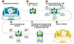 biao ti小狐狸钱包数据处理：全面解读与应用技巧